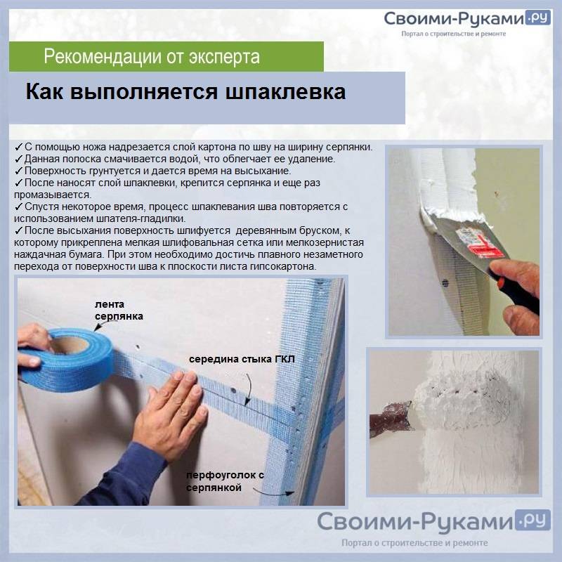 Как шпаклевать гипсокартон под обои своими руками: выбрать материалы и инструменты, правильно подготовить стены, заделать стыки и углы и советы от специалистов