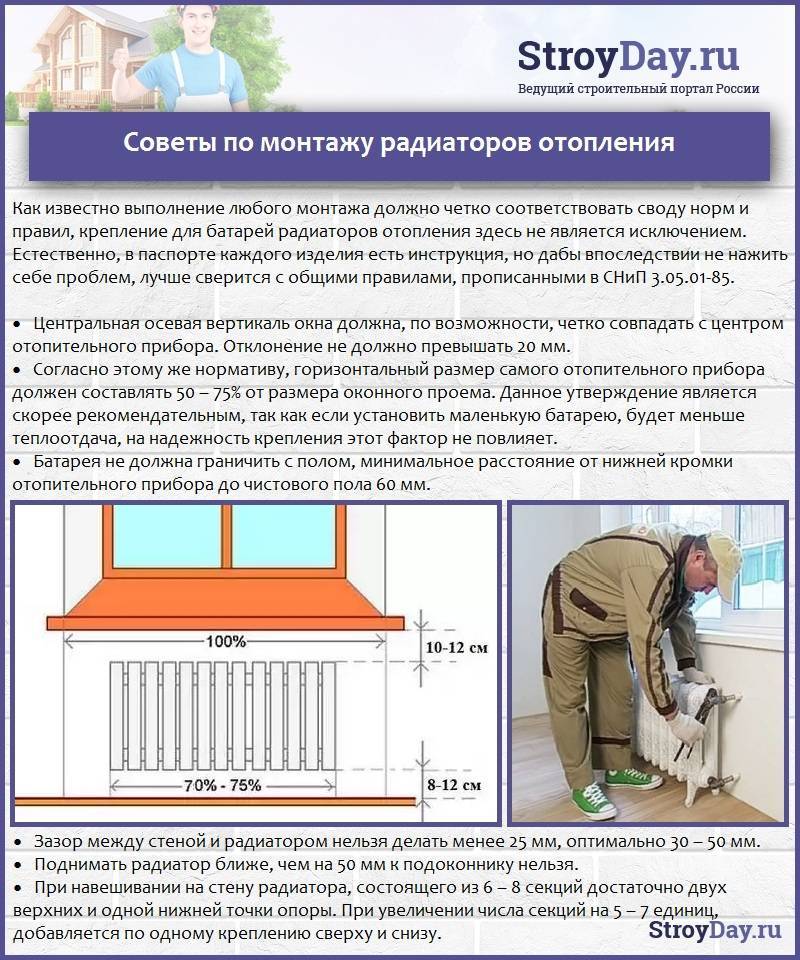 Виды систем отопления