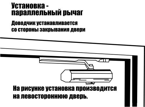 Установка доводчика на дверь: монтаж + регулировка своими руками