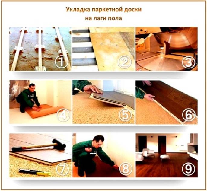 Секреты укладки паркетной доски своими руками