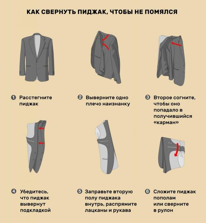 Как правильно складывать вещи в шкафу: полезные советы