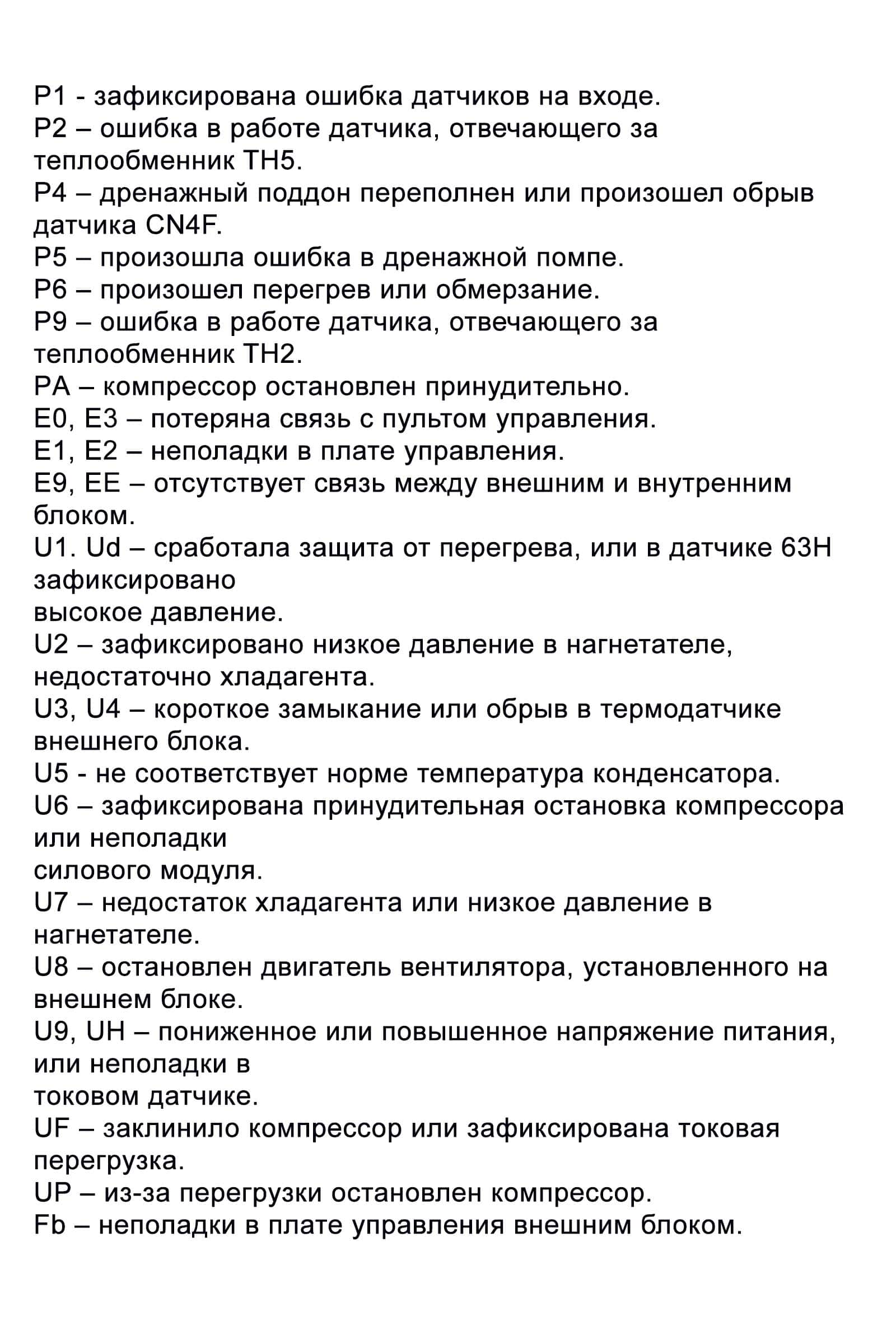 Коды ошибок кондиционеров