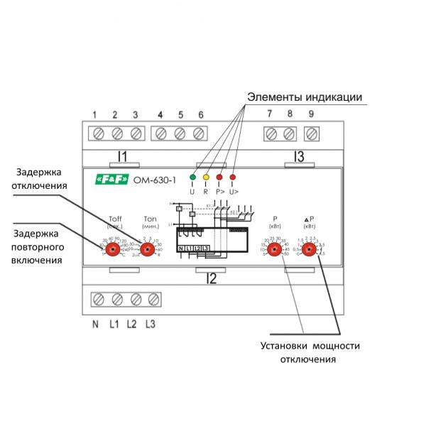 Однофазные и трехфазные ограничители мощности - 120 фото устройств и схемы его подключения. обзор ограничителей встроенных в счетчик