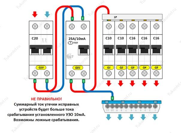 Как самостоятельно подключить узо?