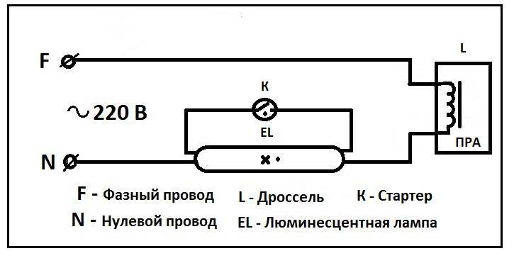 Как подключить лампу дневного света со стартером
