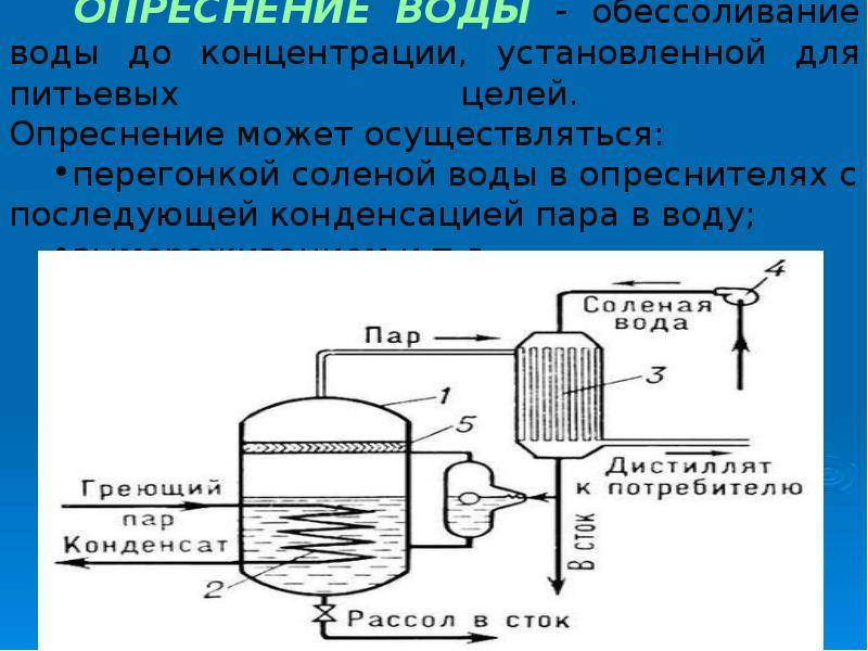 Опресненная вода: способы и методы получения