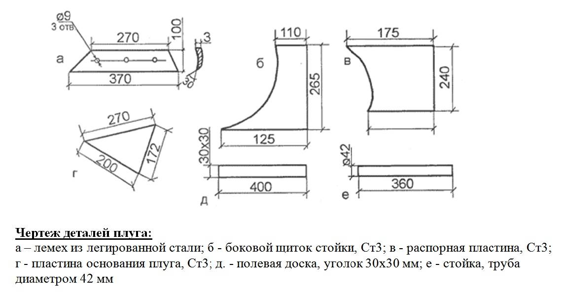 Как сделать плуг для мотоблока своими руками, и как его соединить