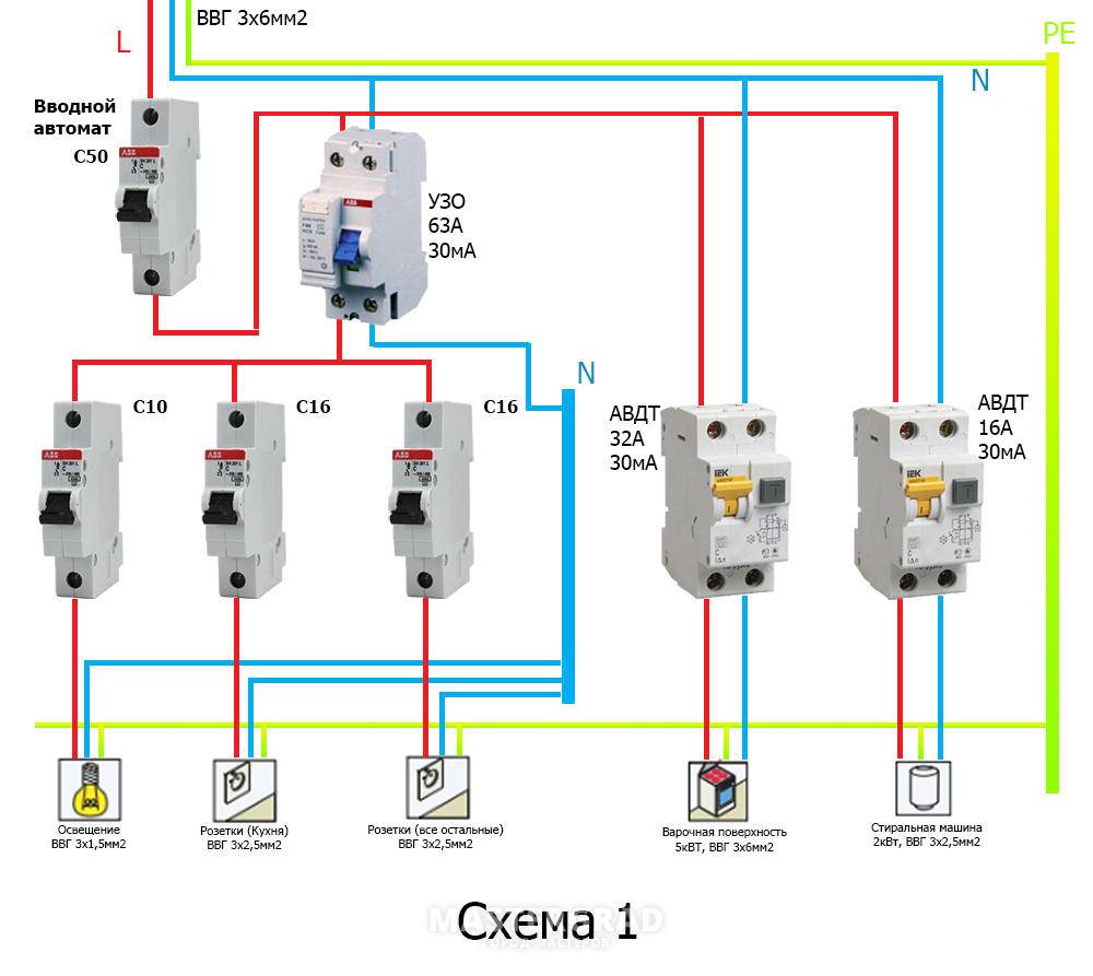 Какой автомат ставить. Схема установки вводного автомата. Схема подключения вводного автомата и УЗО. Подключение стиральной машинки через УЗО схема. Автоматический выключатель и УЗО схема подключения.