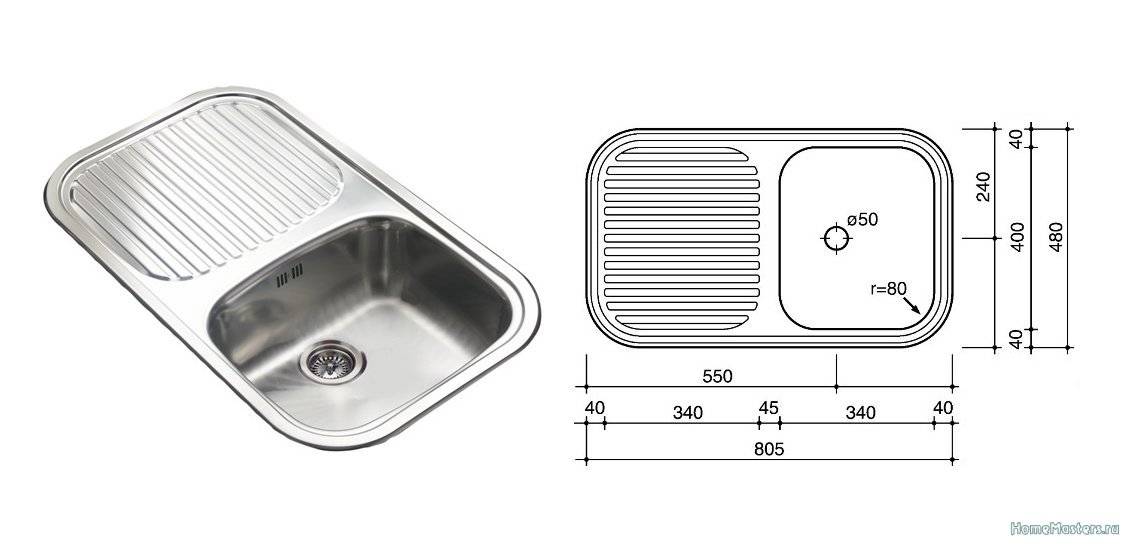 Размеры раковины для кухни: каковы стандартные размеры и характеристики мойки