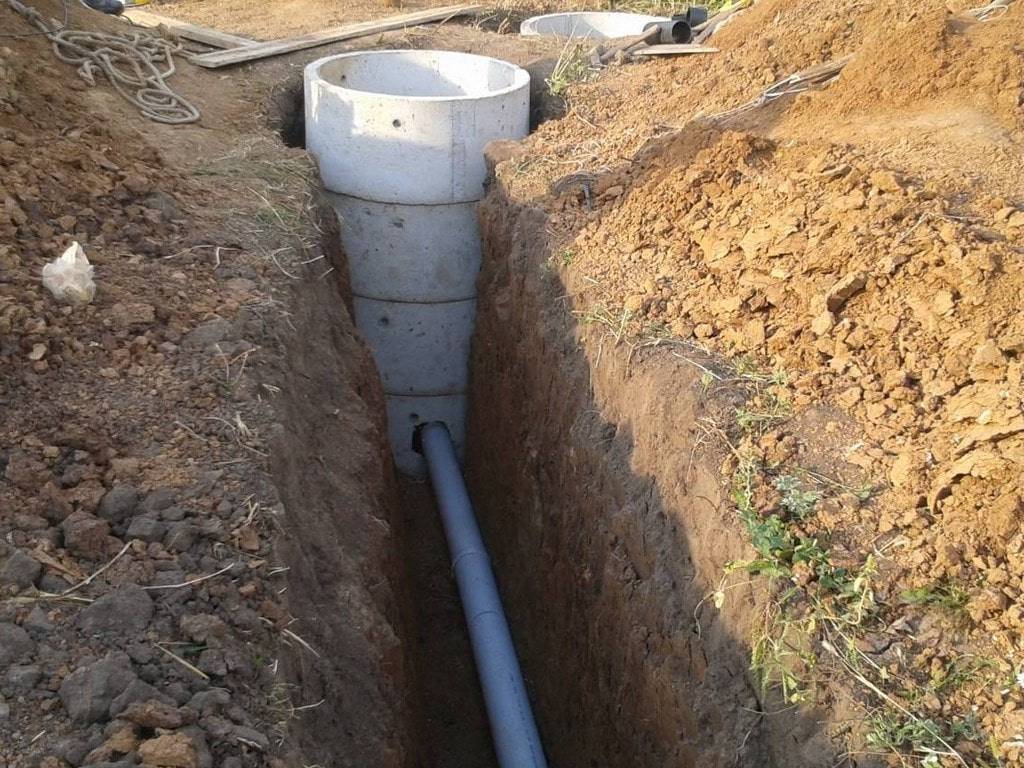 Как найти водопроводную трубу под землей - все способы на vodatyt.ru