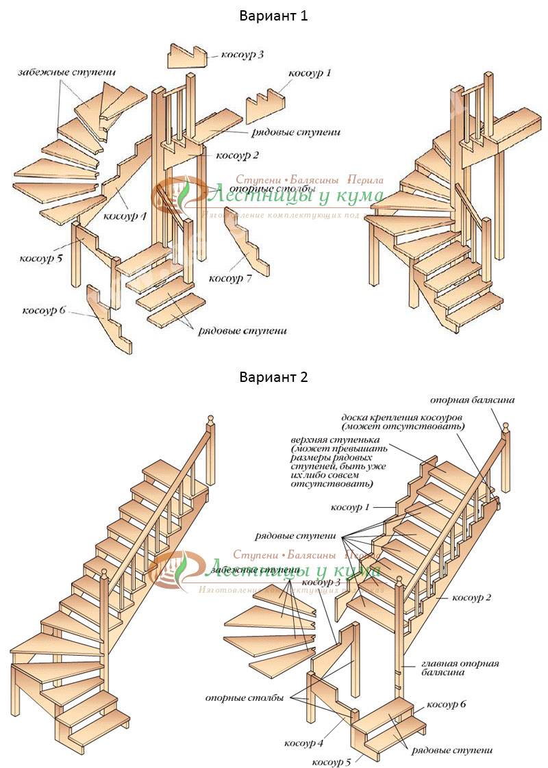 Металлическая поворотная лестница: чертежи конструкций с забежными ступенями на второй этаж, варианты с поворотом на 90 градусов