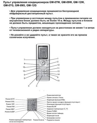 Green кондиционер пульт инструкция. Сплит система Тосот пульт управления инструкция. Сплит система Tosot инструкция к пульту управления. Пульт от кондиционера Tosot. Сплит система Gree инструкция пульта управления.