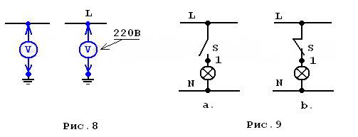 Обозначение l и n в электрике на схеме