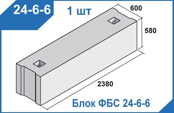 Фбс 24.4 6 размеры