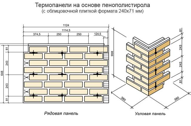 Термопанели фасадные с клинкерной плиткой: советы по монтажу
