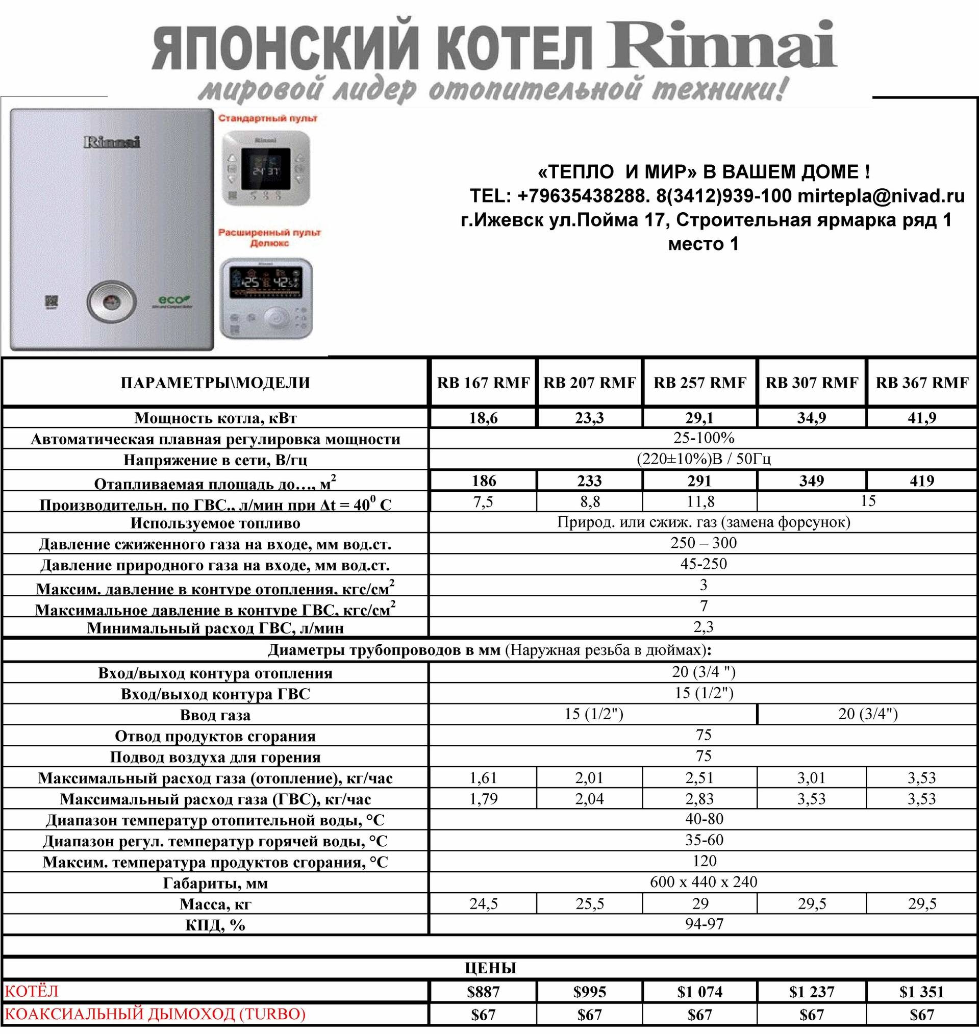 Газовые котлы риннай: характеристики, отзывы владельцев