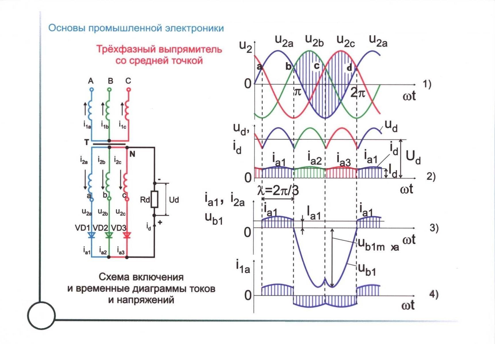 Трехфазная сеть. Схема выпрямления 3 фазного напряжения. Выпрямитель 3 фазный ток диаграмма. Трехфазный однотактный управляемый выпрямитель. Трехфазный выпрямитель напряжения схема.