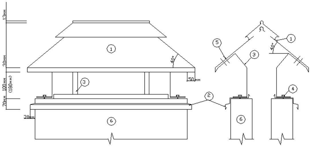 Как сделать козырек на трубу дымохода своими руками фото чертежи