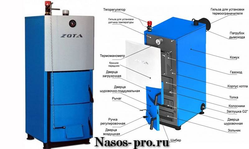 Пеллетный котел zota: вариант pellet производства россия, расход и отзывы владельцев