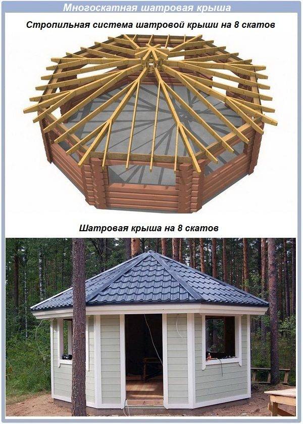 Стропильная система вальмовой крыши: особенности конструкции и нюансы монтажа – советы по ремонту
