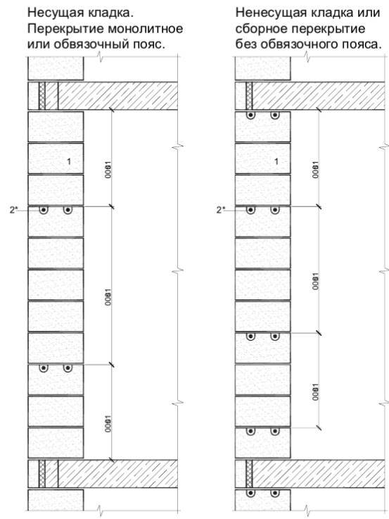 Газобетонные несущие стены. Схема армирования газобетонной кладки. Схема армирования газобетонных блоков. Армирование газобетонной кладки арматурой схема. Армирование кладки из газобетонных блоков чертеж.