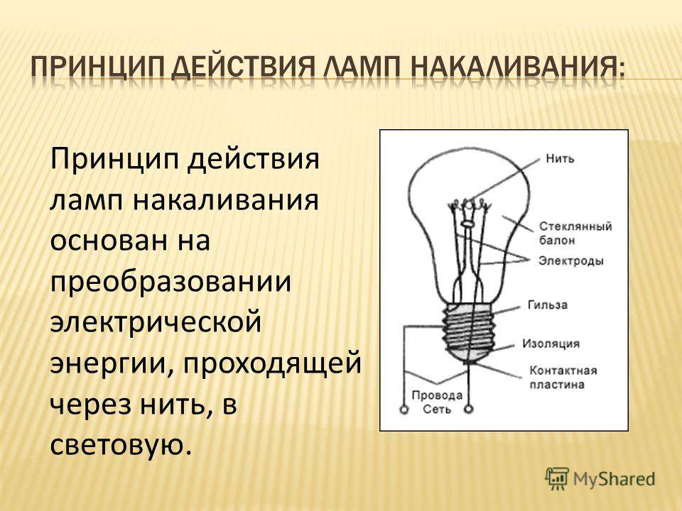 Пользуясь рисунком 87 расскажите как устроена лампа накаливания физика 8 класс