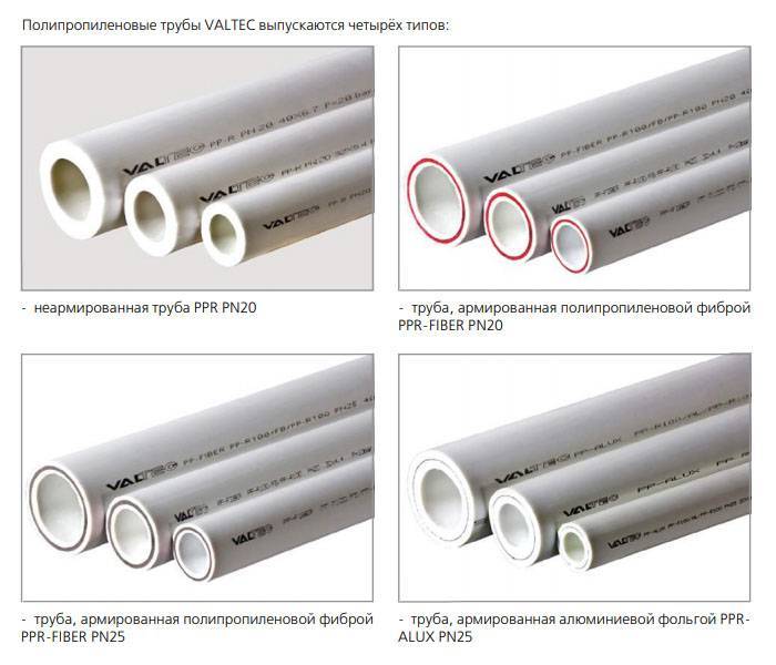 Металлопластиковые трубы для водопровода: технические характеристики и монтаж своими руками