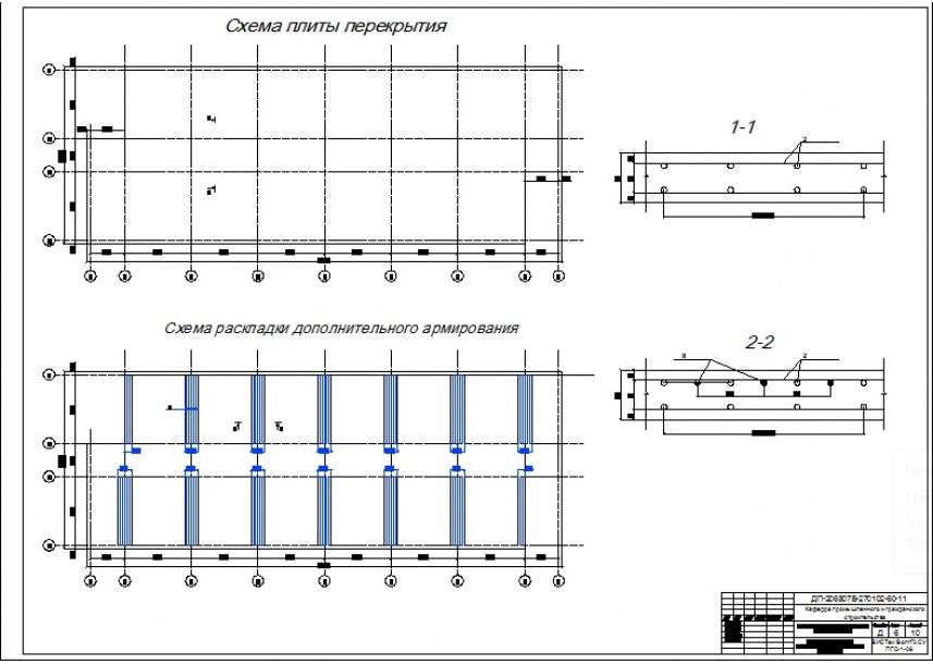 Схема армирования монолитной плиты