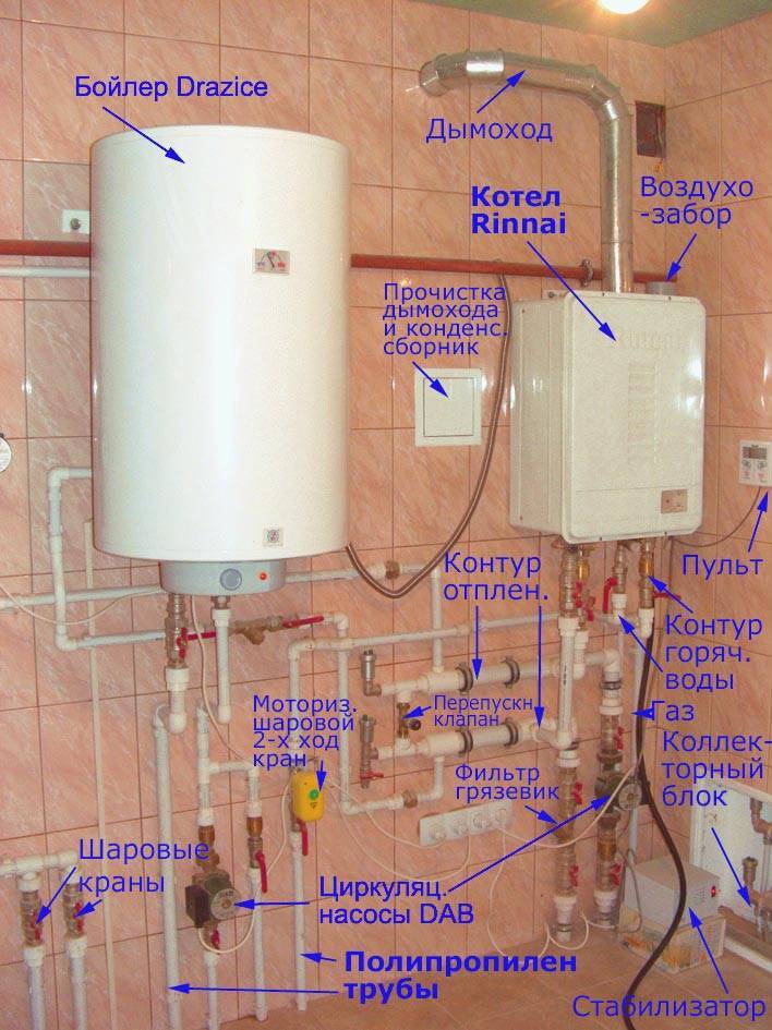 Двухконтурная система отопления: схема подключения двухконтурного котла в частном доме, фото и видео примеры