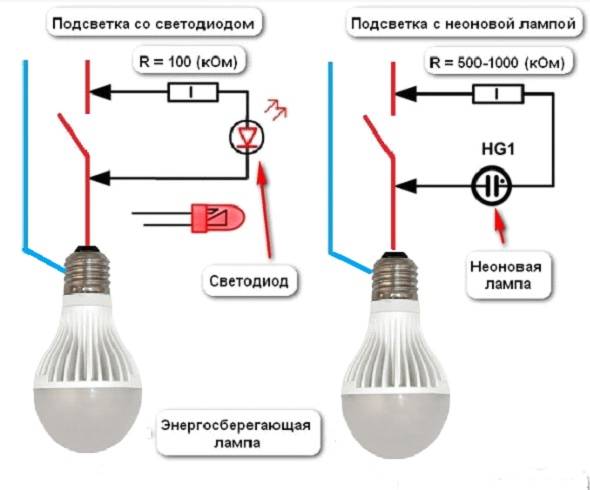 Причины мигания и тления светодиодных ламп
