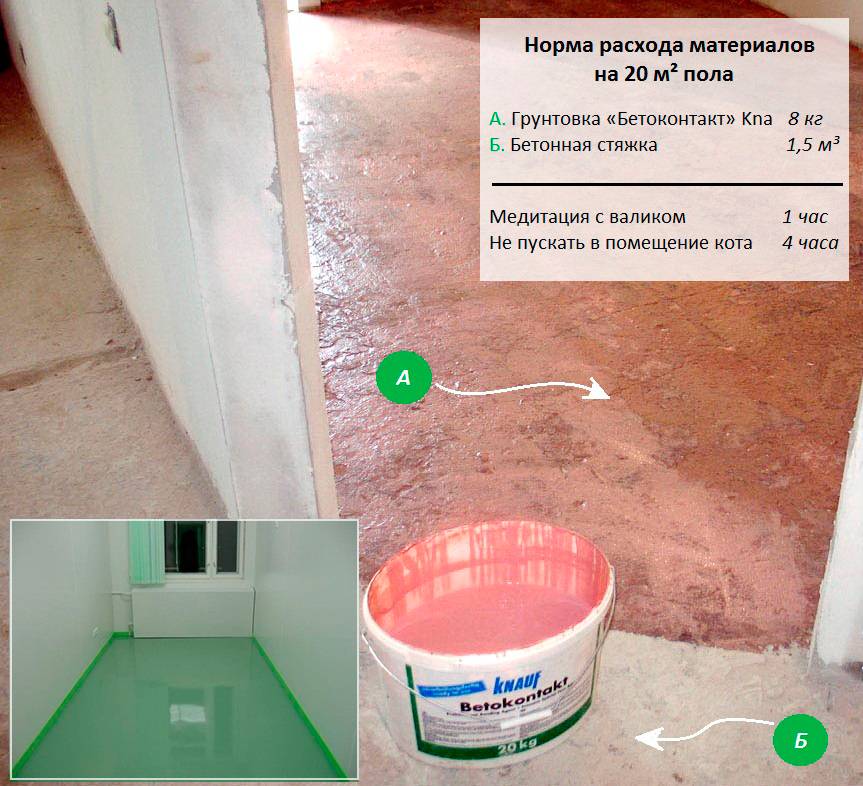 Грунтовка глубокого проникновения расход на 1 м² - удобный калькулятор с пояснениями