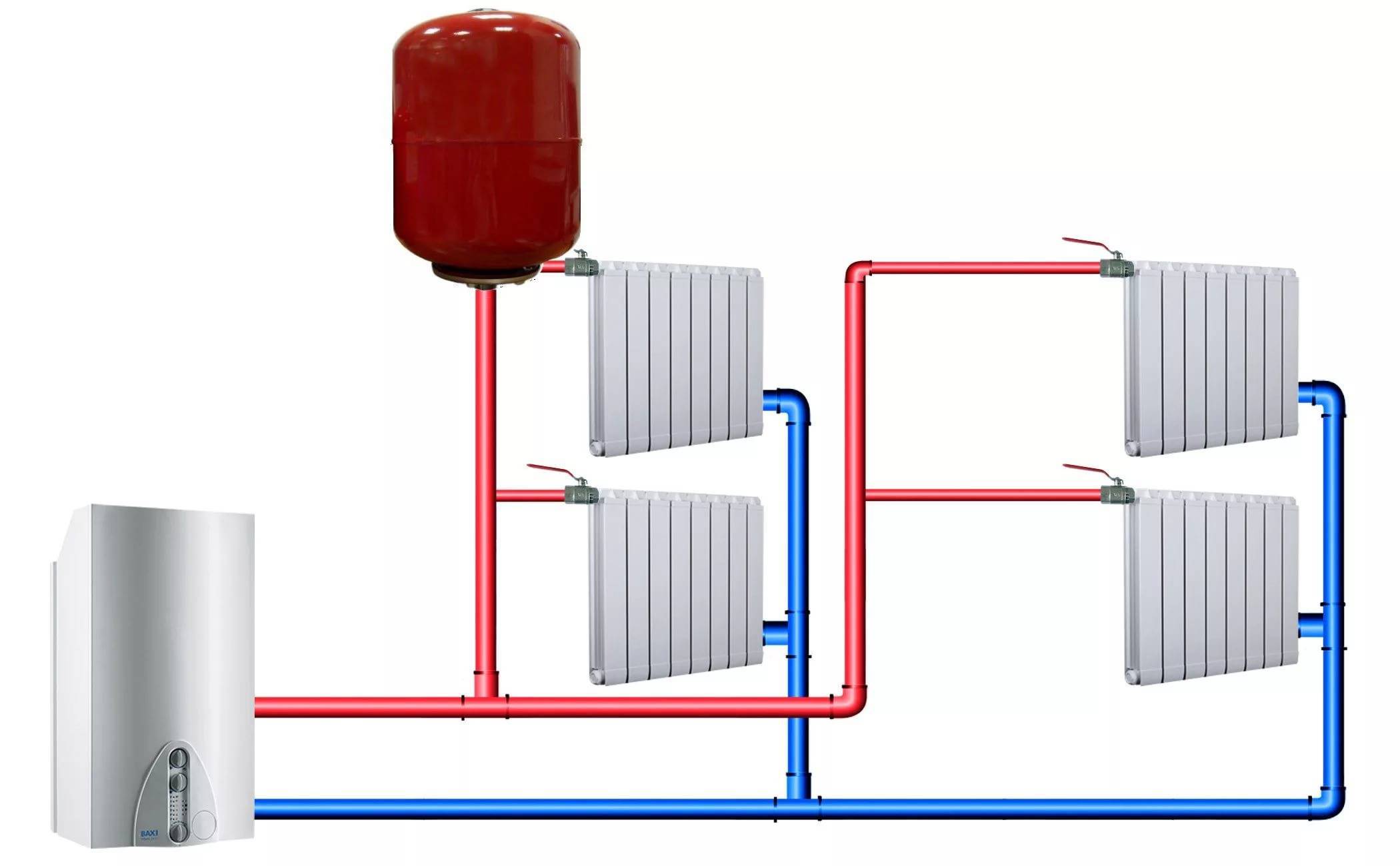 Установка электрического отопления в частном доме — простой способ сэкономить на коммунальных услугах