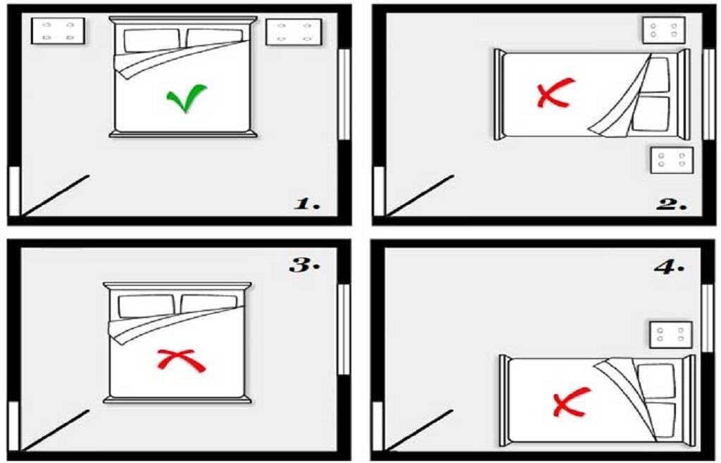 Как правильно поставить кровать в спальне: как должна стоять по канонам фен-шуй, расположение по сторонам света, размещение относительно двери и окна