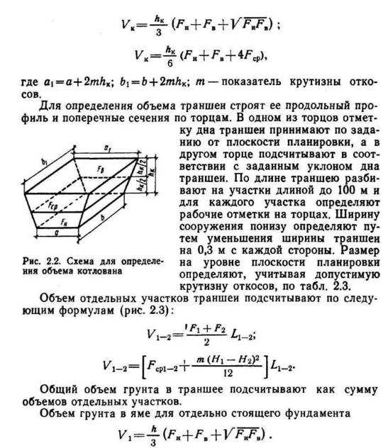 Расчет объема земляных работ для котлована - все про бетон