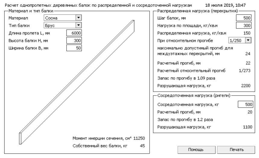 Балки перекрытия деревянные: разновидности конструкций и требования к ним, параметры для расчёта балок