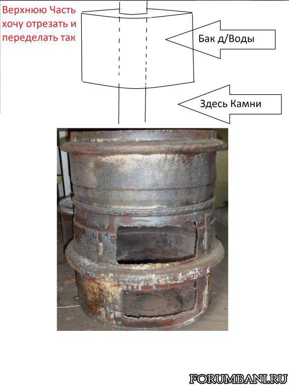 Печь для казана из дисков на 13 своими руками чертежи и размеры