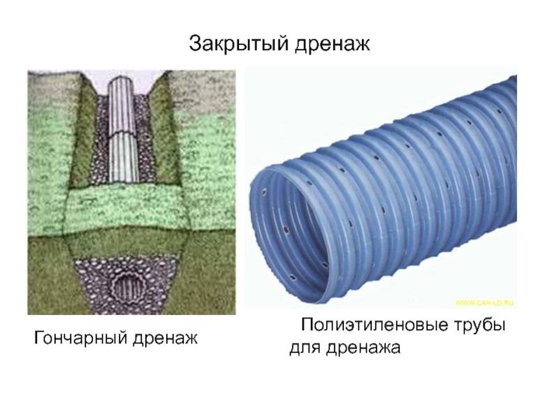 Дренажная труба: водоотводная труба для дренажа участка, какие выбрать для грунтовых вод, виды, конструкция труб с отверстиями, как выглядит соединение, использование