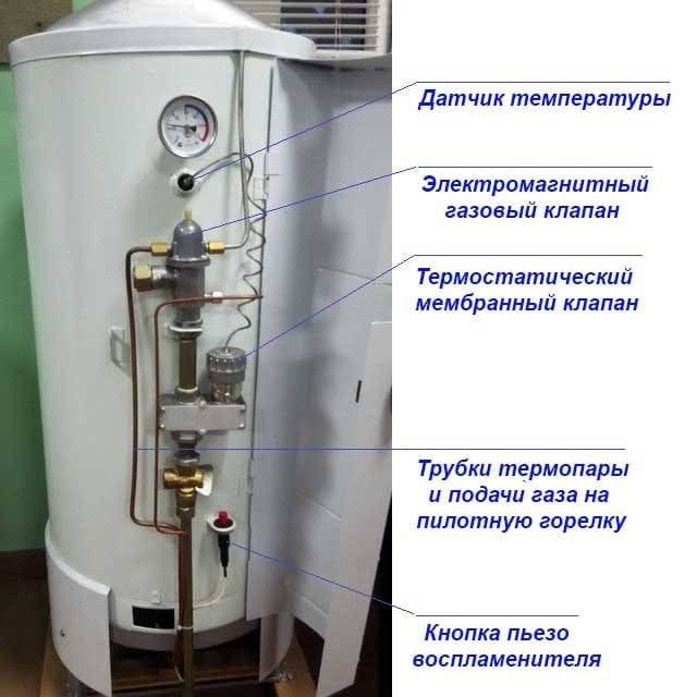Жуковский газовый котел аогв и агкв разновидности, особенности и технические характеристики