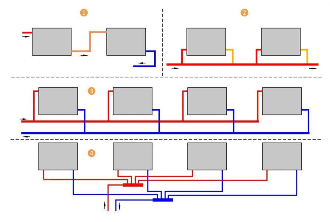 Однотрубная система отопления в двухэтажном доме схема подключения