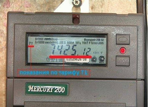 Как оплачивать электроэнергию по счетчику: снятие и расчет показаний
