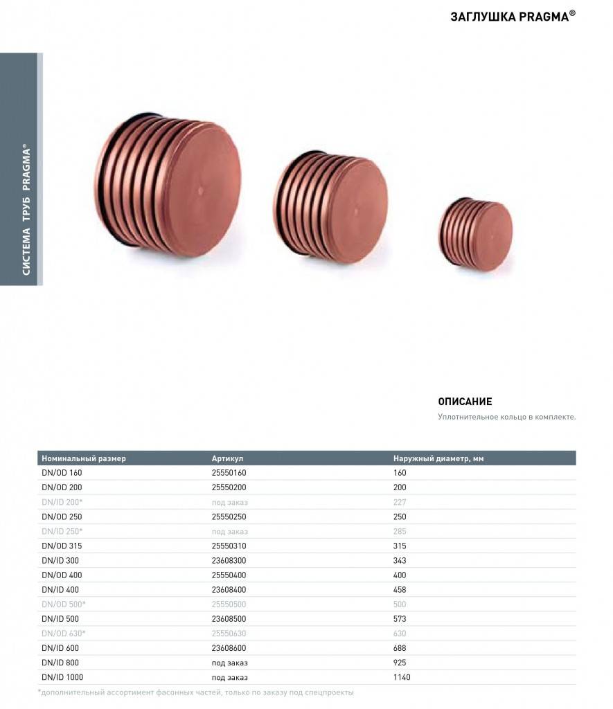 Pragma me. Заглушка Прагма 160. ПВХ трубы Прагма 110.