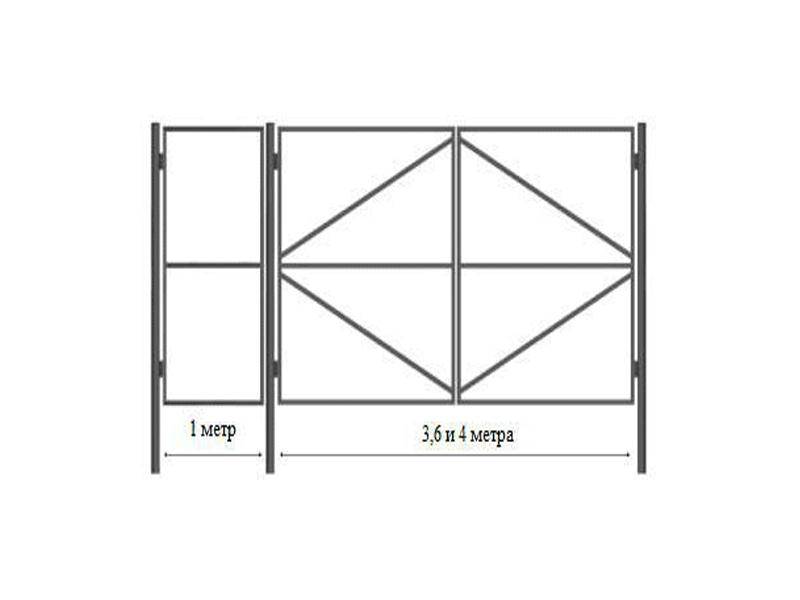 Ворота для частного дома своими руками чертежи с калиткой из металлопрофиля
