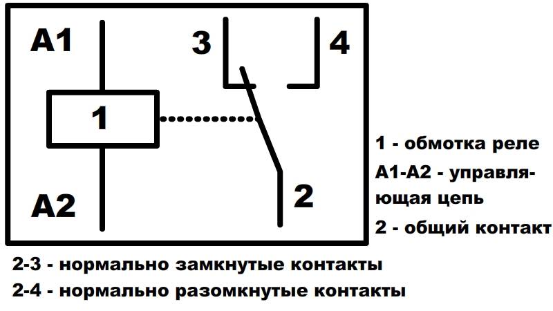 Проверка варистора мультиметром, как проверить сопротивление детали