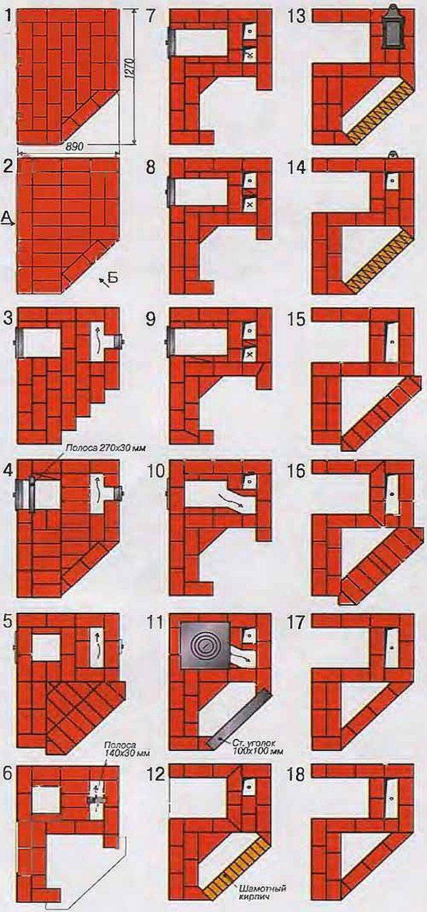 Печь на дровах для дома из кирпича