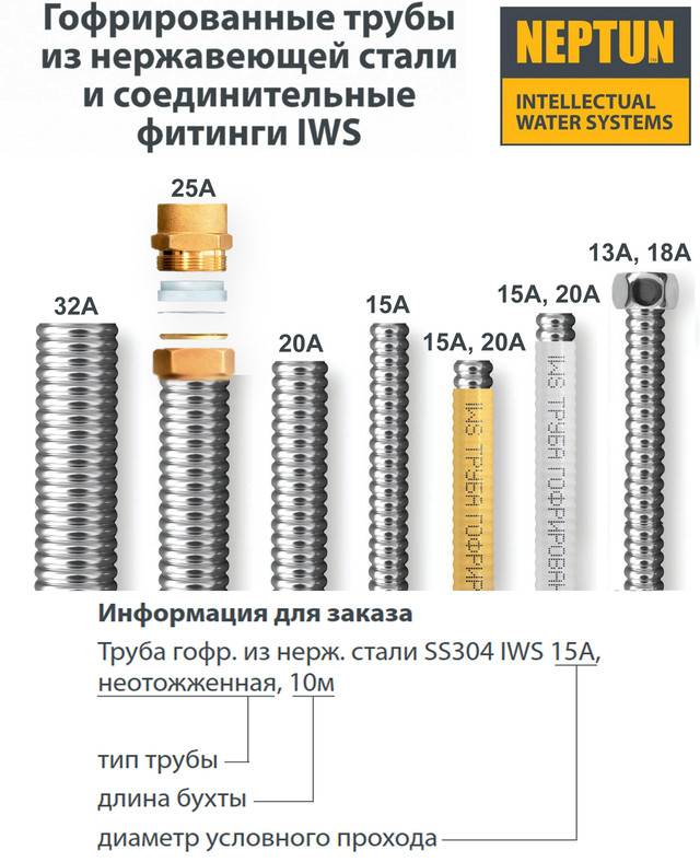 Обзор гофротруб из нержавейки для водоснабжения