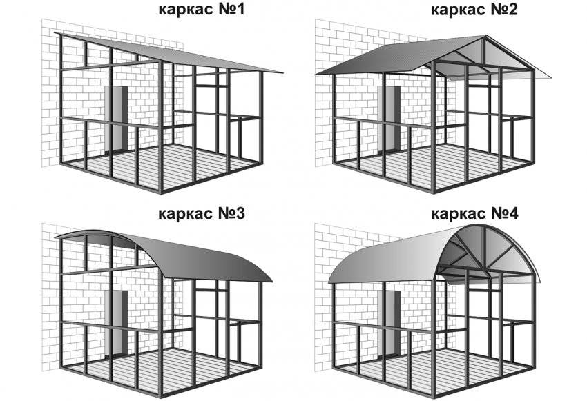 Навес-беседка (51 фото): дачные и садовые модели, варианты для дачи с террасой, выбор конструкции и материалов