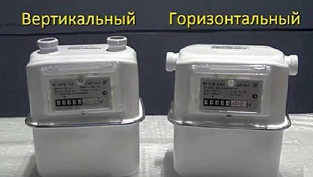 Бытовые газовые счётчики: классификация, устройство и принцип действия | гид по отоплению