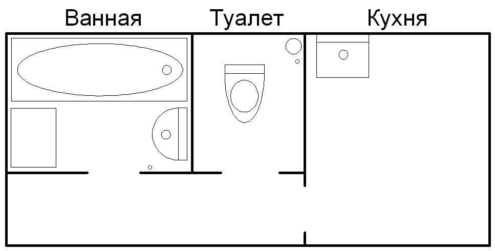 Разводка труб в ванной и туалете: практическое пособие по выполнению своими руками