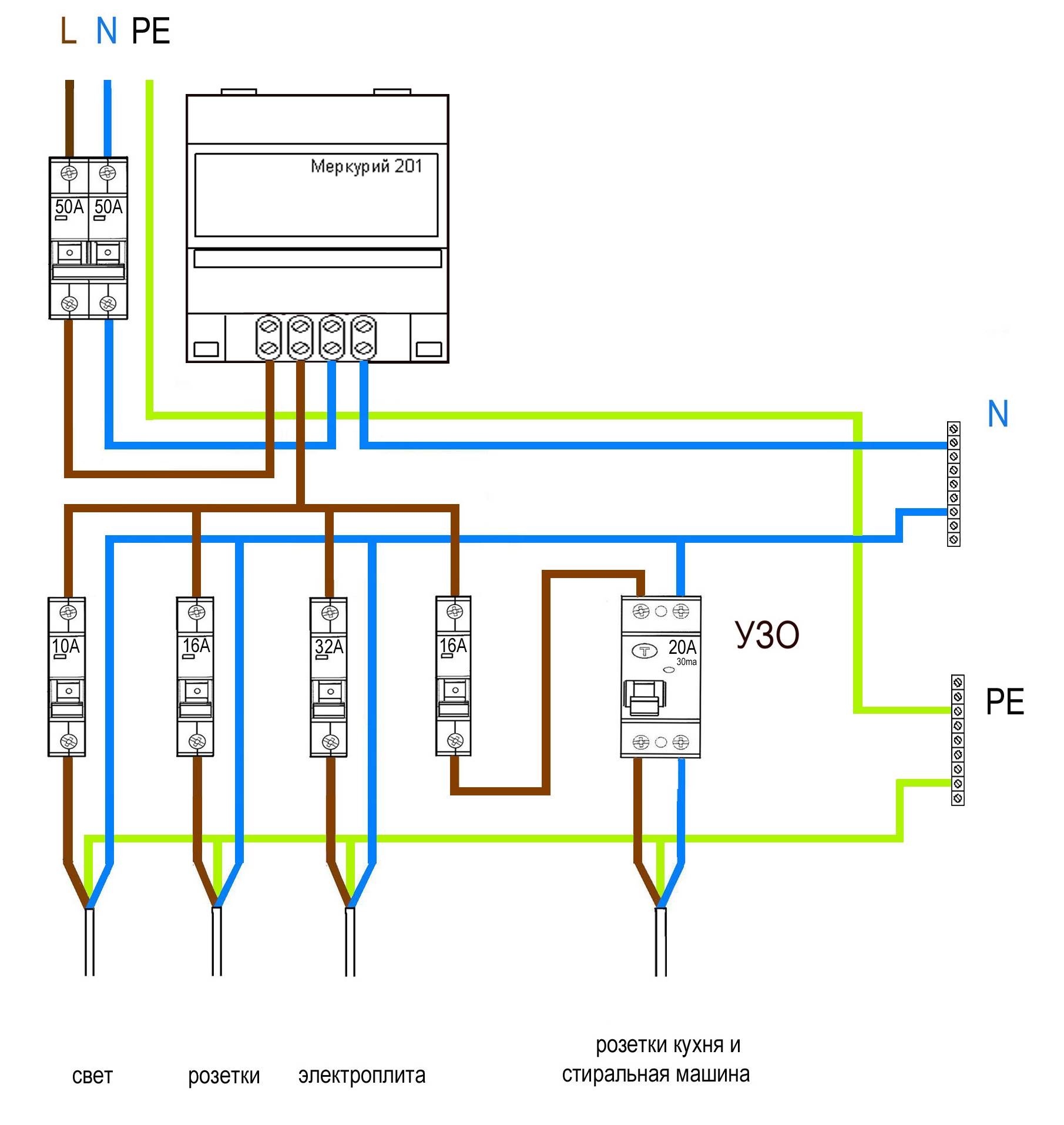 Схема подключения узо в трехфазной сети с заземлением в частном доме
