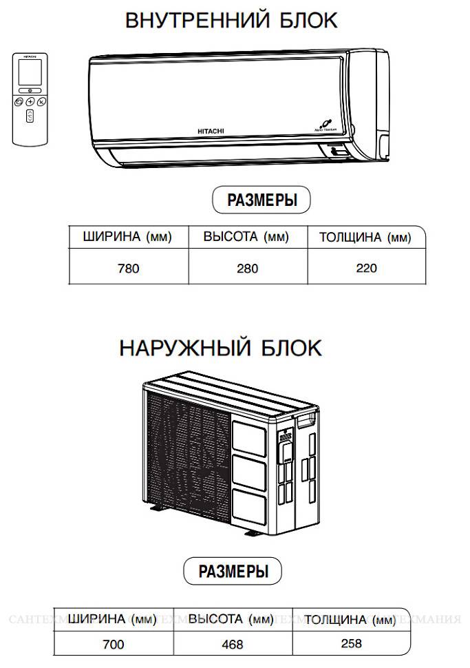 Купить кондиционеры hitachi (хитачи) по выгодной цене: отзывы и характеристики отдельных моделей